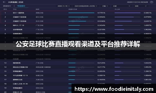 公安足球比赛直播观看渠道及平台推荐详解